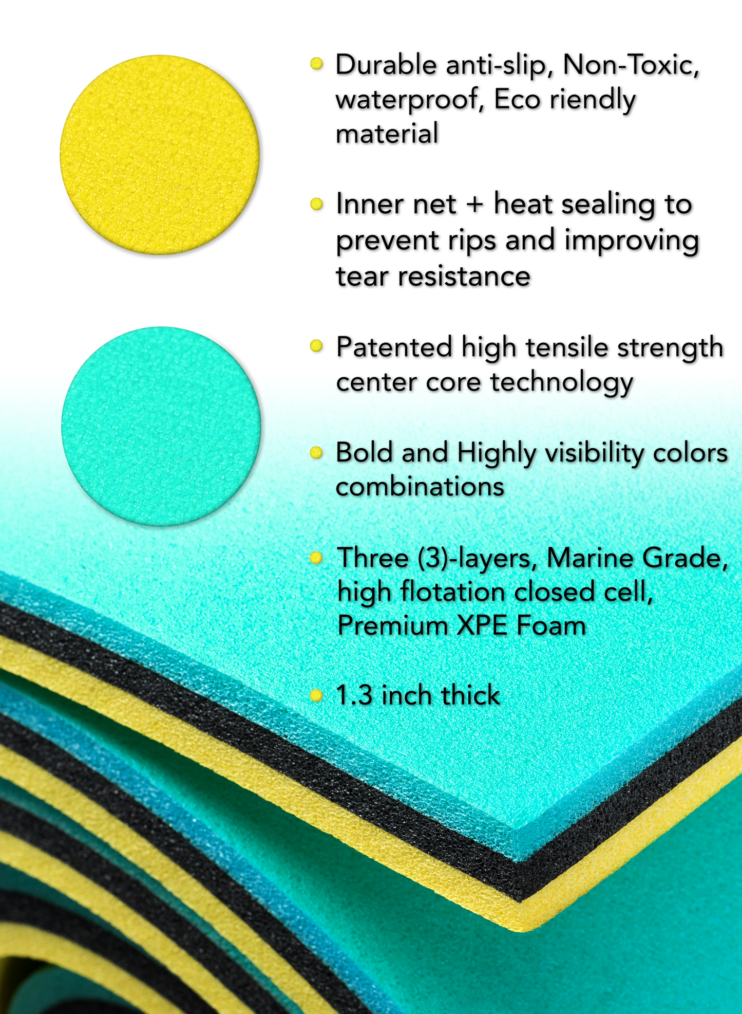 Aladdin Water Mat™ (18x6) Floating Water Mat, Premium Foam (Green/Black/Yellow)