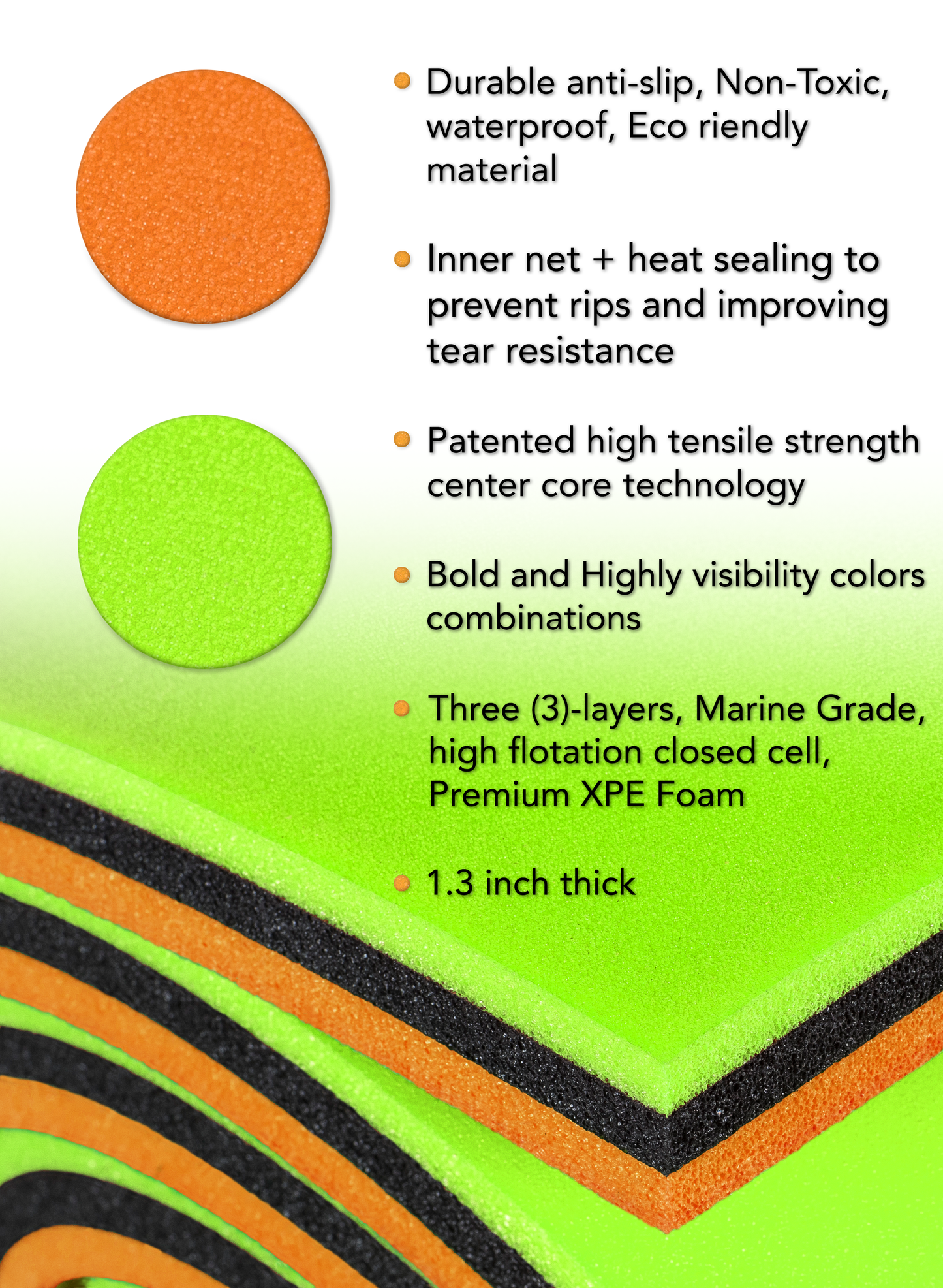 Aladdin Water Mat™ (18x6) Floating Water Mat, Premium Foam (Lime Green/Black/Orange)