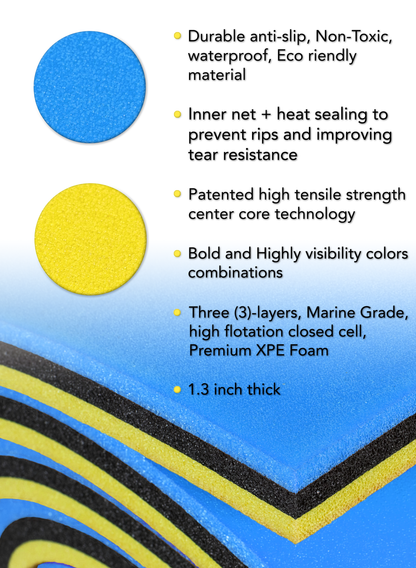 Aladdin Water Mat™ (18x6) Floating Water Mat, Premium Foam (Blue/Yellow)